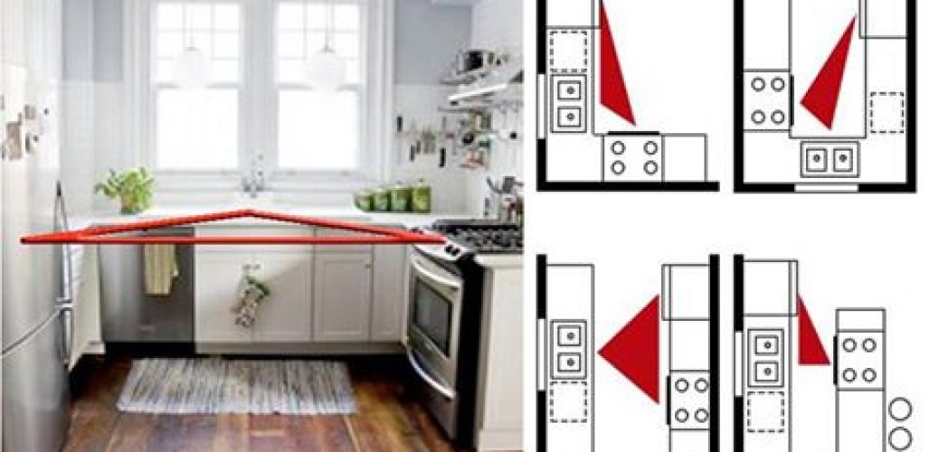 ¿Sabes qué es el triángulo de trabajo?